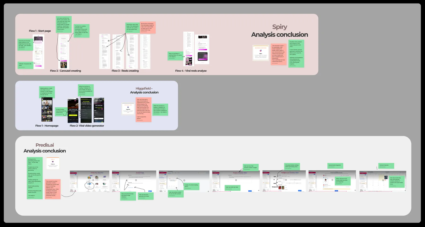 Annotated competitor teardowns — three apps analyzed flow by flow with sticky-note conclusions