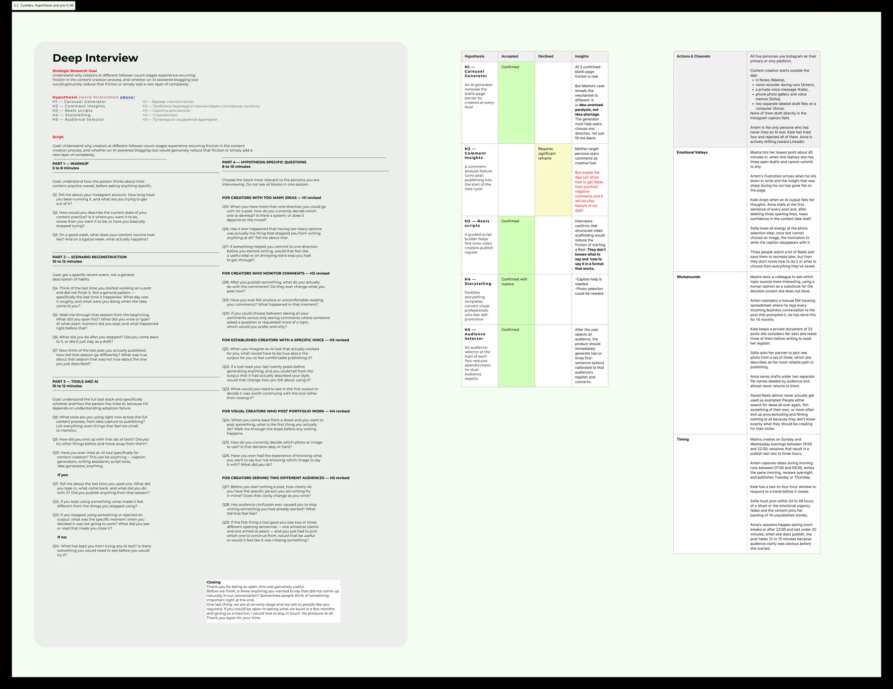 CustDev board — interview script, transcripts, hypothesis validation table and pre-CJM