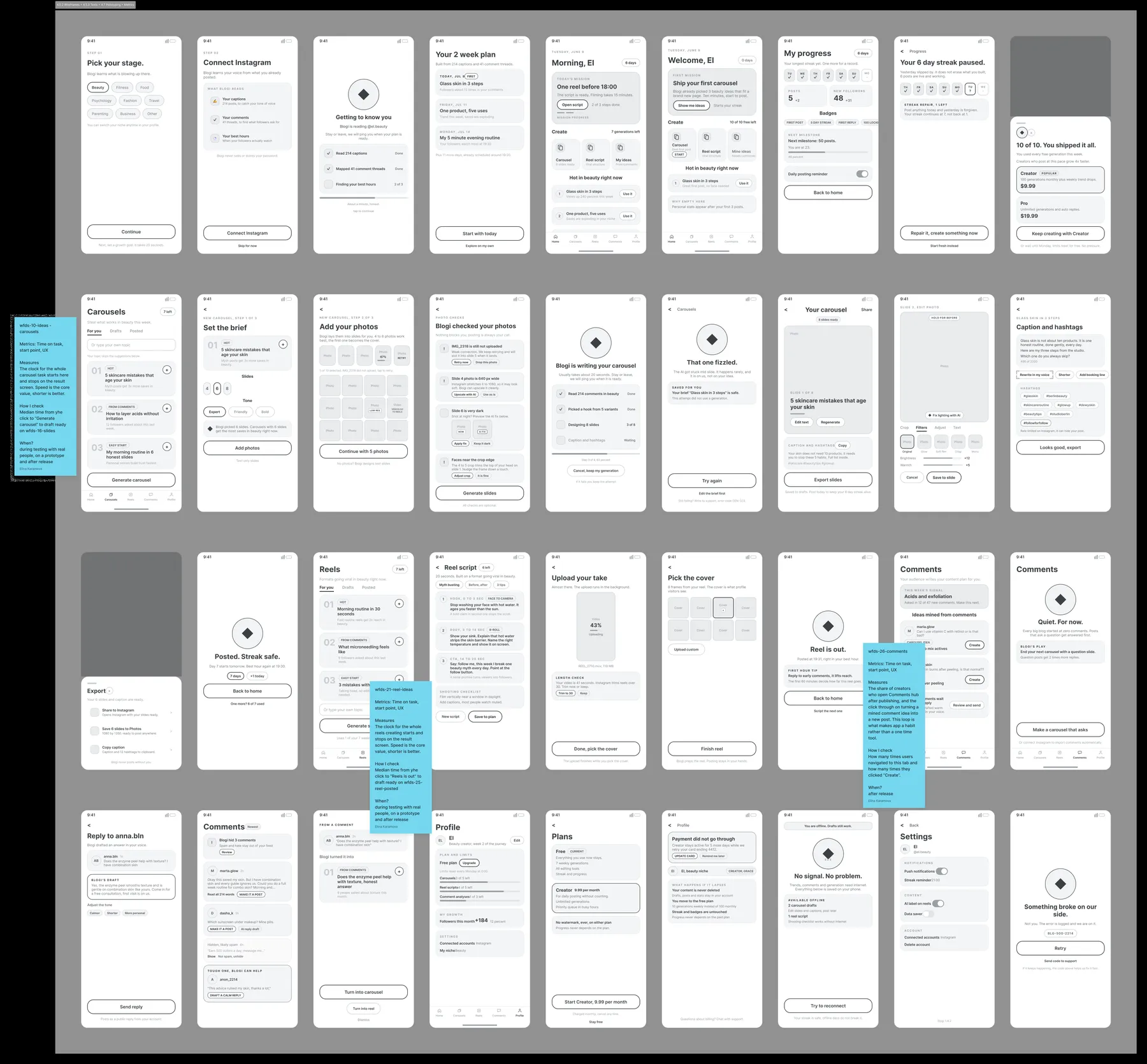 Wireframe set with UX-copy annotations, prototyping wiring and corrected metrics