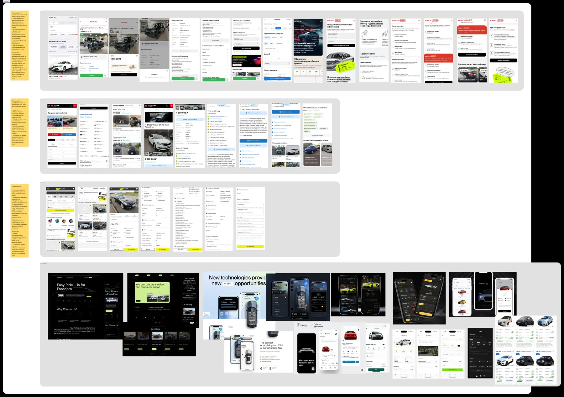 Competitor teardown — three automotive classifieds annotated screen by screen, with a visual reference board