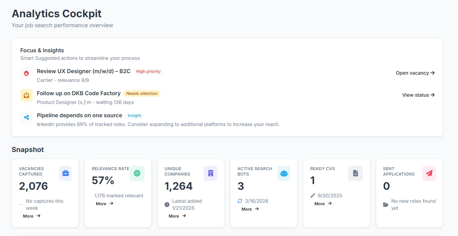 CareerSide dashboard with continuously scanned job matches