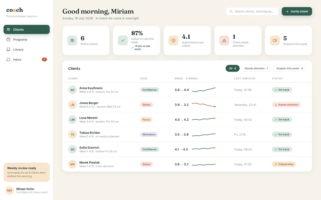 Coach dashboard with mood sparklines and attention flags