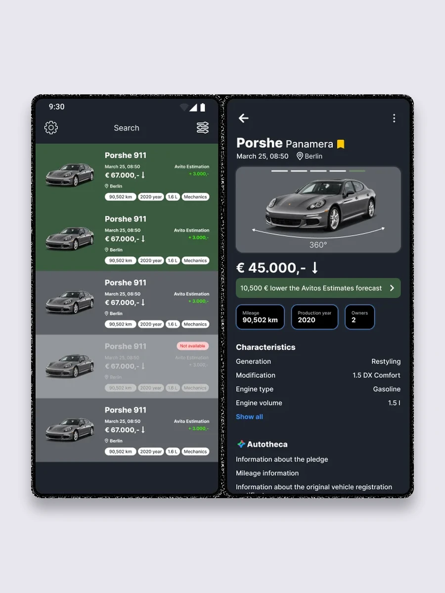 Car Resale