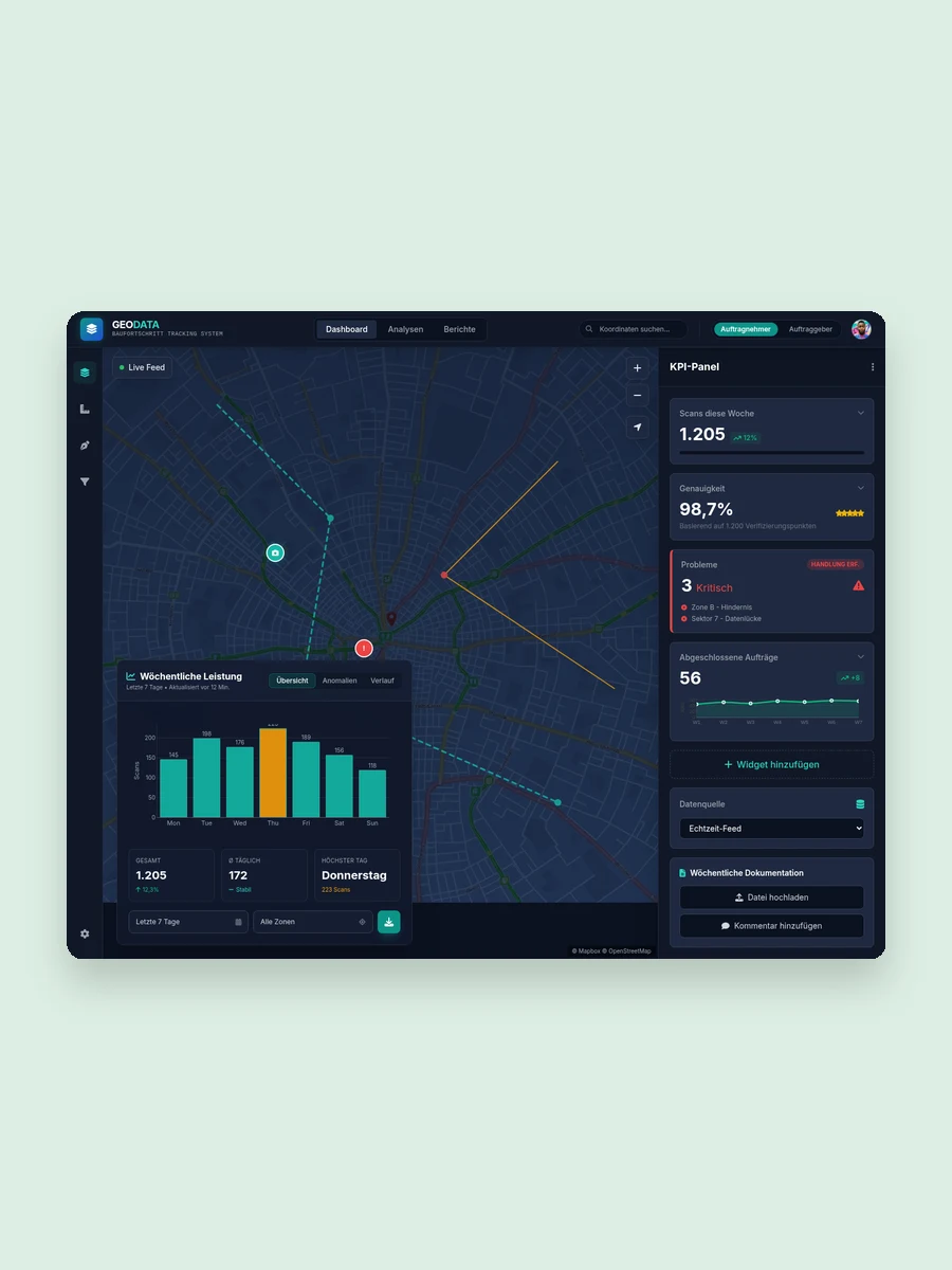 Geo Dashboard web